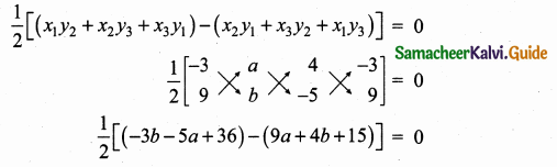 Samacheer Kalvi 10th Maths Guide Chapter 5 Coordinate Geometry Ex 5.1 18
