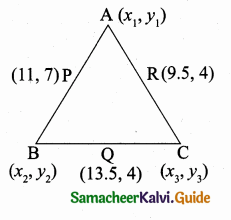 Samacheer Kalvi 10th Maths Guide Chapter 5 Coordinate Geometry Ex 5.1 20