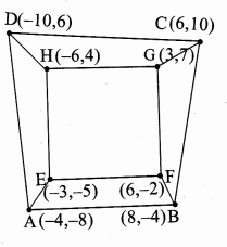 Samacheer Kalvi 10th Maths Guide Chapter 5 Coordinate Geometry Ex 5.1 33