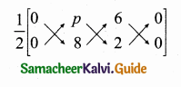Samacheer Kalvi 10th Maths Guide Chapter 5 Coordinate Geometry Ex 5.1 9