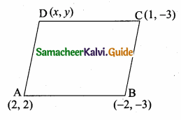 Samacheer Kalvi 10th Maths Guide Chapter 5 Coordinate Geometry Ex 5.2 10