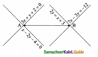Samacheer Kalvi 10th Maths Guide Chapter 5 Coordinate Geometry Ex 5.4 7