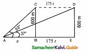 Samacheer Kalvi 10th Maths Guide Chapter 6 Trigonometry Unit Exercise 6 6