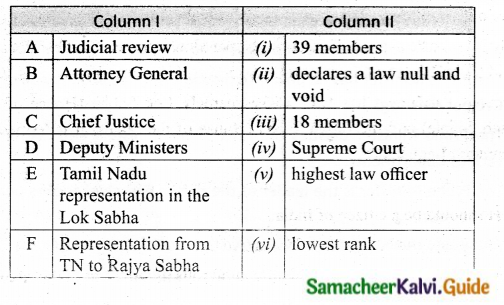 Samacheer Kalvi 10th Social Science Guide Civics Chapter 2 Central Government 2