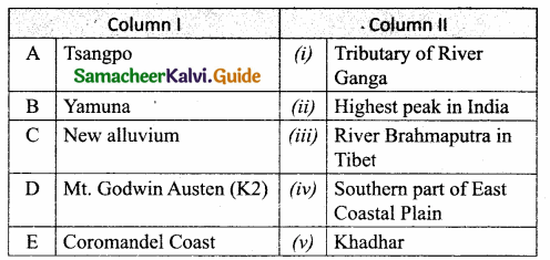 Samacheer Kalvi 10th Social Science Guide Geography Chapter 1 India Location, Relief and Drainage 1