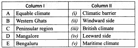 Samacheer Kalvi 10th Social Science Guide Geography Chapter 2 Climate and Natural Vegetation of India 9