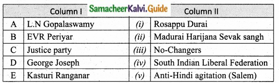 Samacheer Kalvi 10th Social Science Guide History Chapter 9 Freedom Struggle in Tamil Nadu 1