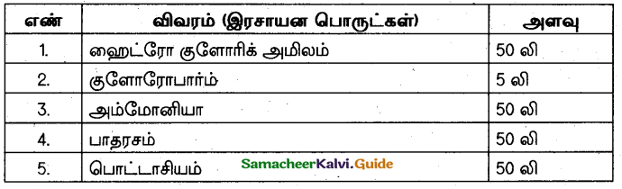Samacheer Kalvi 10th Tamil Model Question Paper 5 - 3