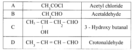 Tamil Nadu 12th Chemistry Model Question Paper 4 English Medium - 22