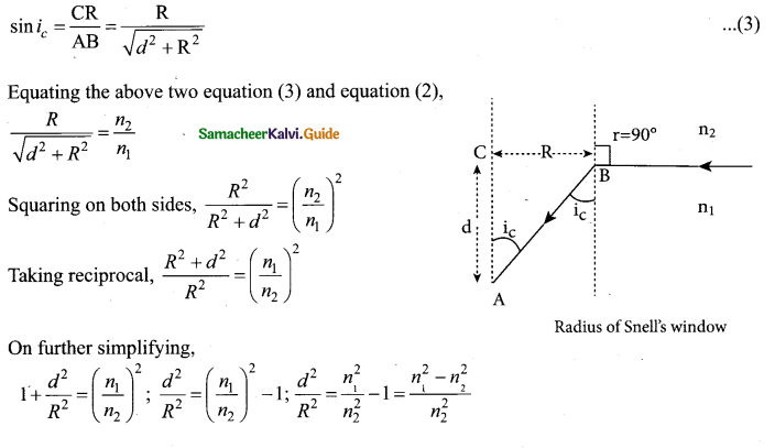 Tamil Nadu 12th Physics Model Question Paper 1 English Medium 28