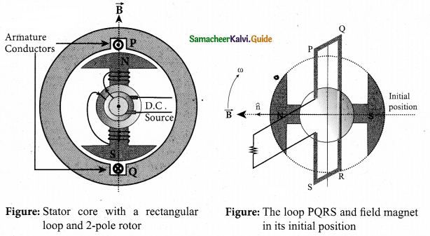 Tamil Nadu 12th Physics Model Question Paper 5 English Medium 15