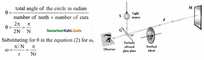 Tamil Nadu 12th Physics Model Question Paper 5 English Medium 19