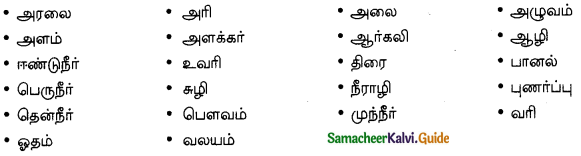 Tamil Nadu 12th Tamil Model Question Paper 5 - 2