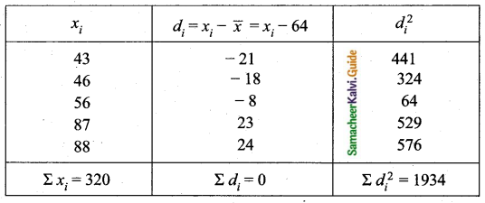 Samacheer Kalvi 10th Maths Guide Chapter 8 Statistics and Probability Additional Questions LAQ 6.3