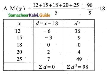 Samacheer Kalvi 10th Maths Guide Chapter 8 Statistics and Probability Additional Questions SAQ 10
