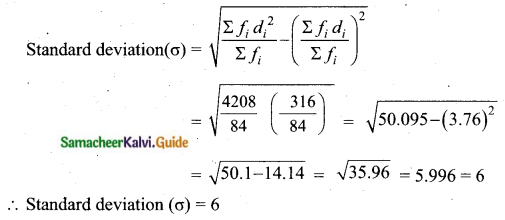 Samacheer Kalvi 10th Maths Guide Chapter 8 Statistics and Probability Ex 8.1 Q12.2