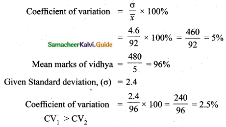 Samacheer Kalvi 10th Maths Guide Chapter 8 Statistics and Probability Ex 8.2 Q7