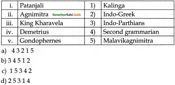Samacheer Kalvi 6th Social Science Guide History Term 3 Chapter 2 The Post-Mauryan India