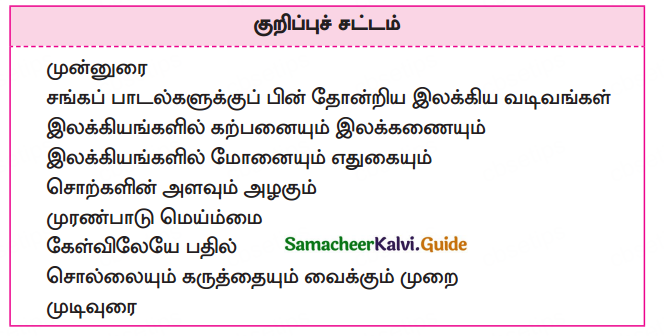 Samacheer Kalvi 10th Tamil Guide Chapter 1.4 உரைநடையின் அணிநலன்கள் - 2