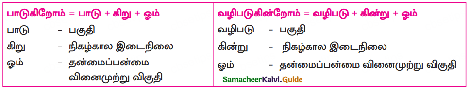 Samacheer Kalvi 10th Tamil Guide Chapter 2.2 காற்றை வா! - 1