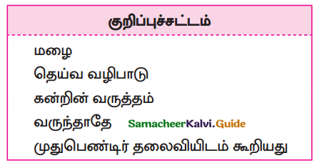 Samacheer Kalvi 10th Tamil Guide Chapter 2.3 முல்லைப்பாட்டு - 2