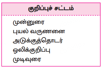 Samacheer Kalvi 10th Tamil Guide Chapter 2.4 புயலிலே ஒரு தோணி - 1