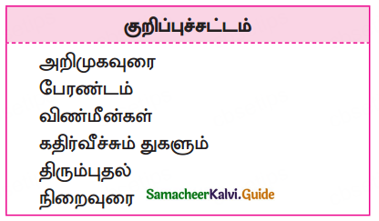 Samacheer Kalvi 10th Tamil Guide Chapter 4.4 விண்ணைத் தாண்டிய தன்னம்பிக்கை - 1