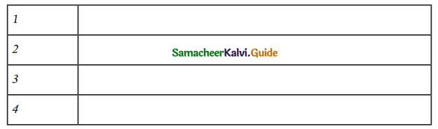 Samacheer Kalvi 10th Tamil Guide Chapter 4.5 இலக்கணம் - பொது - 15