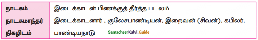 Samacheer Kalvi 10th Tamil Guide Chapter 5.3 திருவிளையாடற் புராணம் - 1