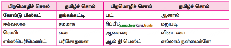 Samacheer Kalvi 10th Tamil Guide Chapter 6.6 அகப்பொருள் இலக்கணம் - 1