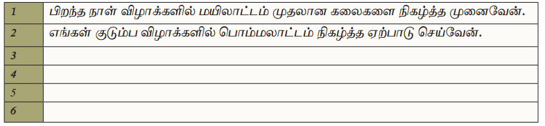 Samacheer Kalvi 10th Tamil Guide Chapter 6.6 அகப்பொருள் இலக்கணம் - 21