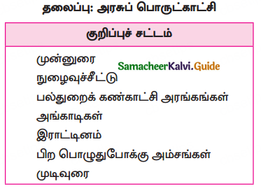 Samacheer Kalvi 10th Tamil Guide Chapter 6.6 அகப்பொருள் இலக்கணம் - 3