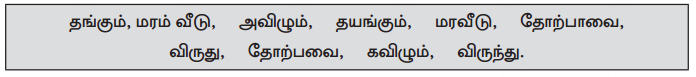 Samacheer Kalvi 10th Tamil Guide Chapter 6.6 அகப்பொருள் இலக்கணம் - 5