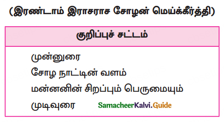 Samacheer Kalvi 10th Tamil Guide Chapter 7.3 மெய்க்கீர்த்தி - 1