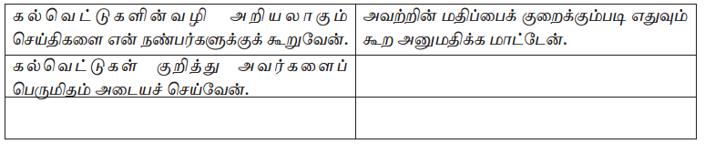 Samacheer Kalvi 10th Tamil Guide Chapter 7.6 புறப்பொருள் இலக்கணம் - 13