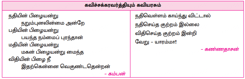 Samacheer Kalvi 10th Tamil Guide Chapter 8.3 காலக்கணிதம் - 2