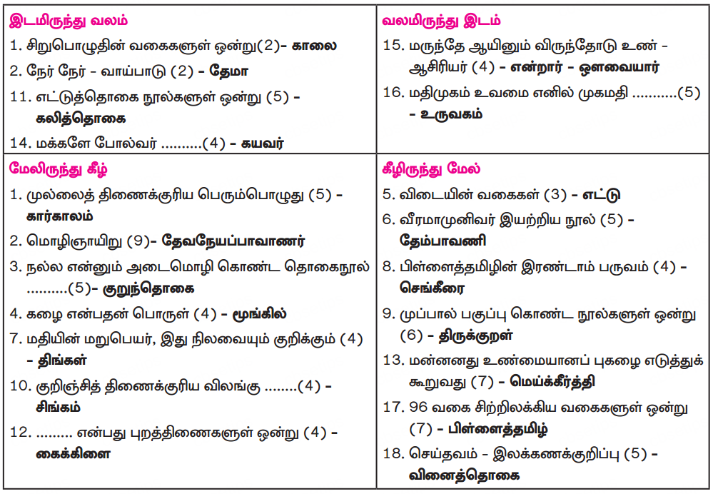 Samacheer Kalvi 10th Tamil Guide Chapter 9.5 அணிகள் - 3