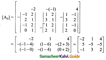 Samacheer Kalvi 11th Business Maths Guide Chapter 1 Matrices and Determinants Ex 1.3 Q2.4