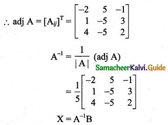 Samacheer Kalvi 11th Business Maths Guide Chapter 1 Matrices and Determinants Ex 1.3 Q2.5