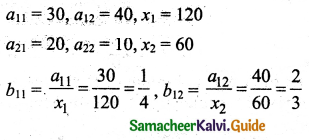 Samacheer Kalvi 11th Business Maths Guide Chapter 1 Matrices and Determinants Ex 1.4 Q5.1