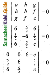 Samacheer Kalvi 11th Business Maths Guide Chapter 3 Analytical Geometry Ex 3.3 Q1