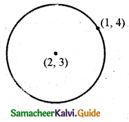Samacheer Kalvi 11th Business Maths Guide Chapter 3 Analytical Geometry Ex 3.4 Q4