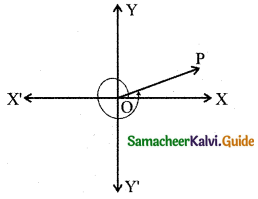 Samacheer Kalvi 11th Business Maths Guide Chapter 4 Trigonometry Ex 4.1 Q3