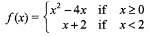 Samacheer Kalvi 11th Business Maths Guide Chapter 5 Differential Calculus Ex 5.10 Q3.1