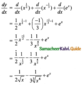 Samacheer Kalvi 11th Business Maths Guide Chapter 5 Differential Calculus Ex 5.5 Q1.2