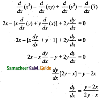 Samacheer Kalvi 11th Business Maths Guide Chapter 5 Differential Calculus Ex 5.6 Q1.2