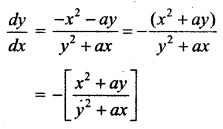 Samacheer Kalvi 11th Business Maths Guide Chapter 5 Differential Calculus Ex 5.6 Q1.4