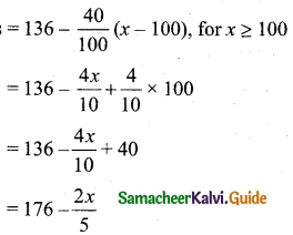 Samacheer Kalvi 11th Business Maths Guide Chapter 6 Applications of Differentiation Ex 6.2 Q4