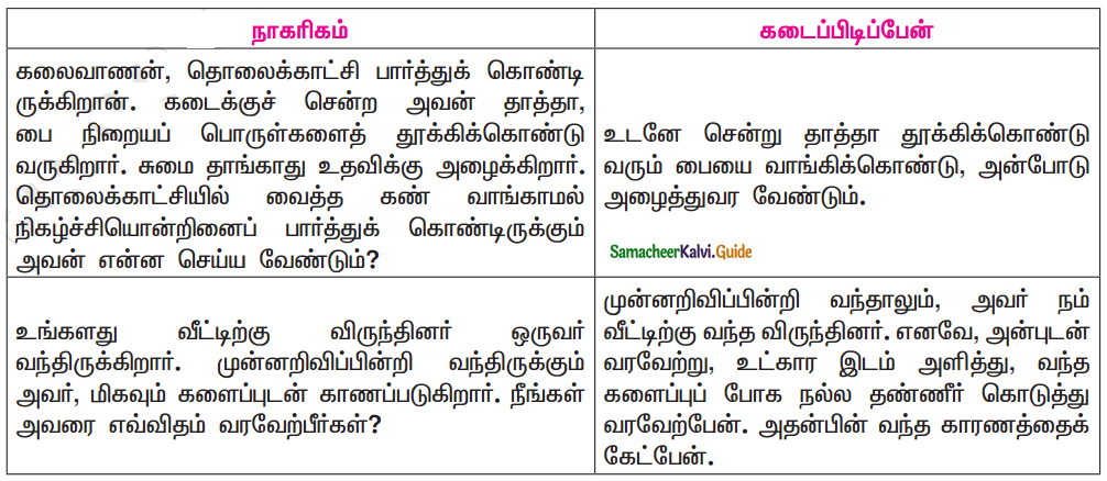 Samacheer Kalvi 11th Tamil Chapter 5.5 பா இயற்றப் பழகலாம் - 4