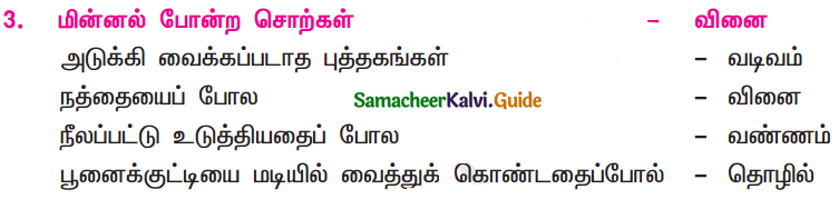 Samacheer Kalvi 11th Tamil Guide Chapter 4.6 படைப்பாக்க உத்திகள் - 2